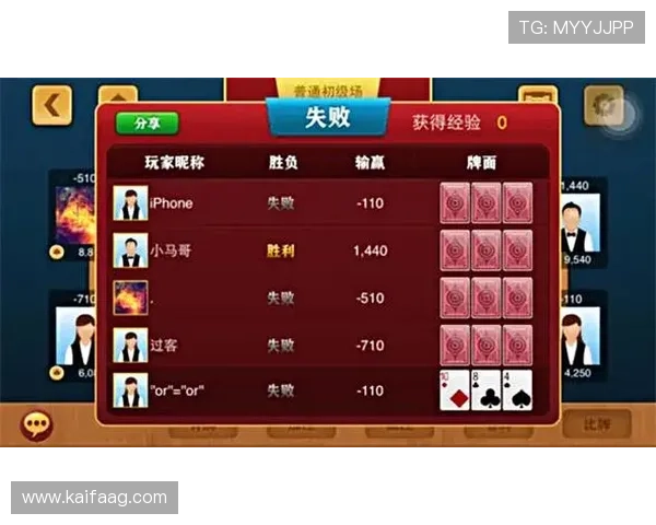 炸金花游戏技巧全面解析助你轻松赢取每一局