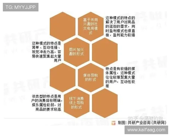k8体育官网娱乐平台的未来发展趋势，探索行业创新与升级方向