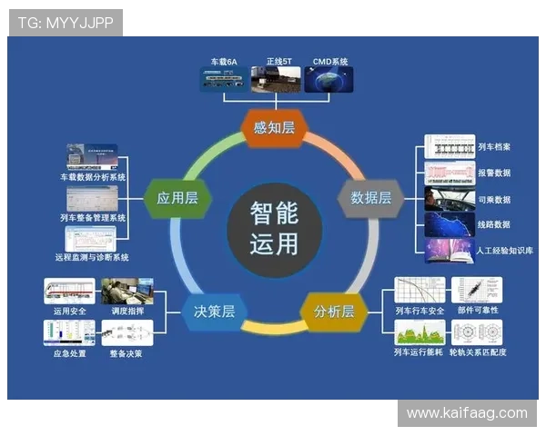 凯发官方旗舰店电话查询系统优化，提升用户体验和联系方式的准确性