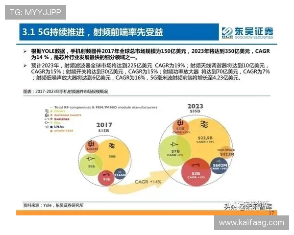 凯发FC电子游艺平台最新玩法介绍与安全保障措施详解