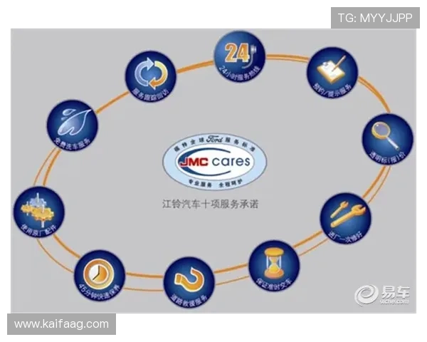 凯发网站客服服务体系全面提升为玩家提供贴心支持