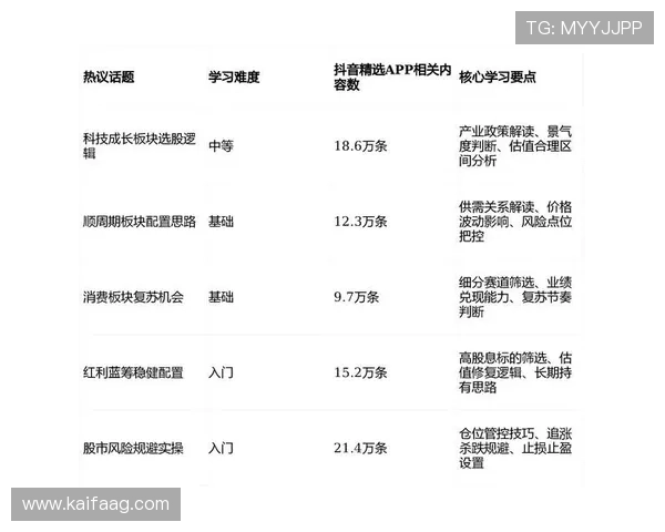 新手必看：如何在k8网投app中快速上手，掌握基本操作与玩法技巧