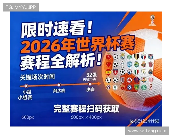 2026年世界杯开赛时间表完整版，比赛时间、赛程安排及重要赛事信息